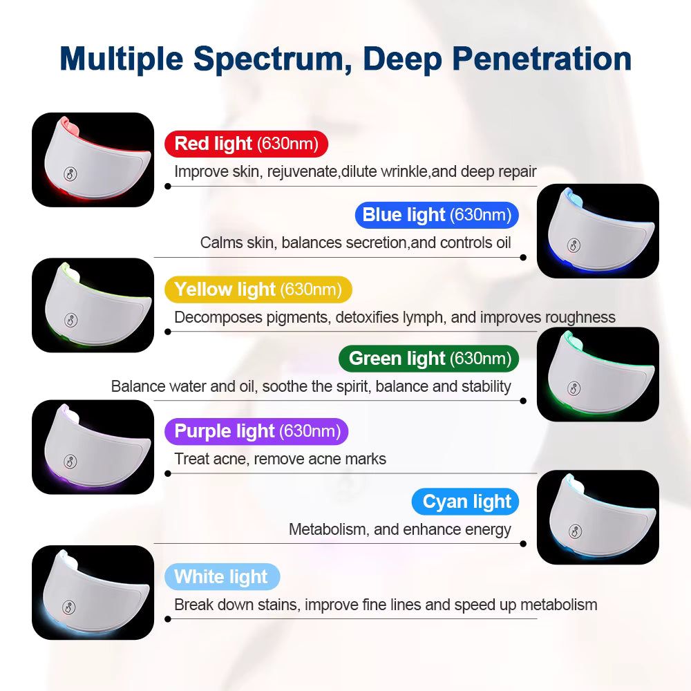 Wireless 7 Colors LED Face Beauty Machine Photon Facial Neck Skin Tighten Rejuvenation Facial Neck Mask